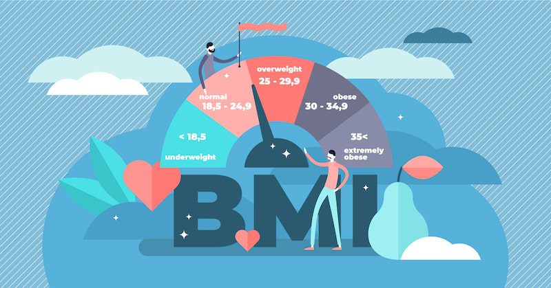 Illustration of body mass index (BMI) scale.